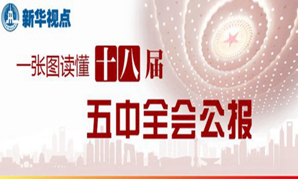 一張圖讀懂十八屆五中全會(huì)公報(bào)
